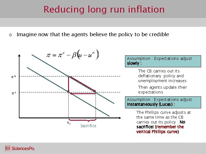 Reducing long run inflation ¢ Imagine now that the agents believe the policy to