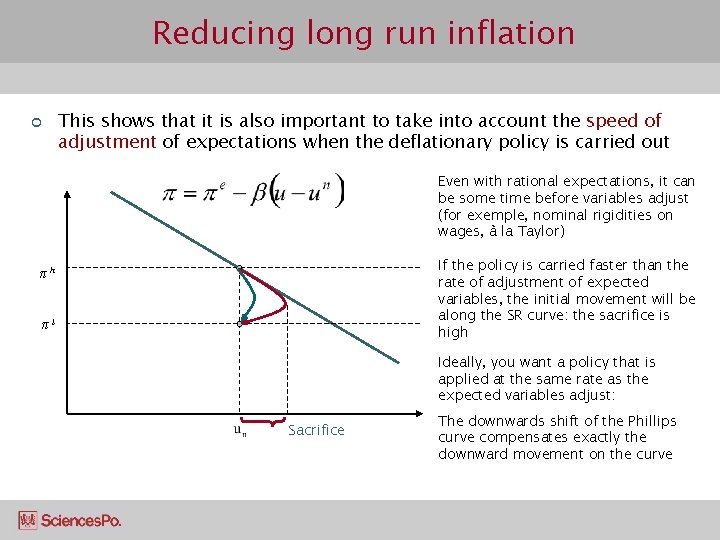 Reducing long run inflation ¢ This shows that it is also important to take