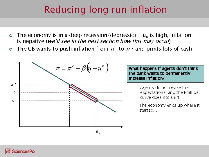 Reducing long run inflation The economy is in a deep recession/depression : un is