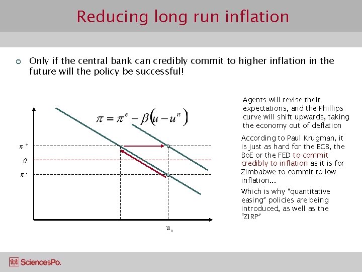 Reducing long run inflation Only if the central bank can credibly commit to higher