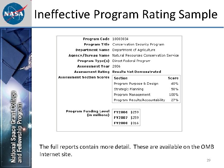 Ineffective Program Rating Sample The full reports contain more detail. These are available on