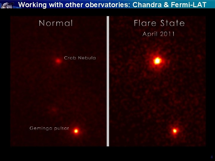 Working with other obervatories: Chandra & Fermi-LAT 4 