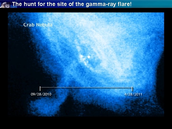 The hunt for the site of the gamma-ray flare! 