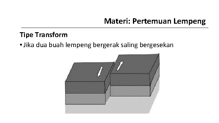 Materi: Pertemuan Lempeng Tipe Transform • Jika dua buah lempeng bergerak saling bergesekan 