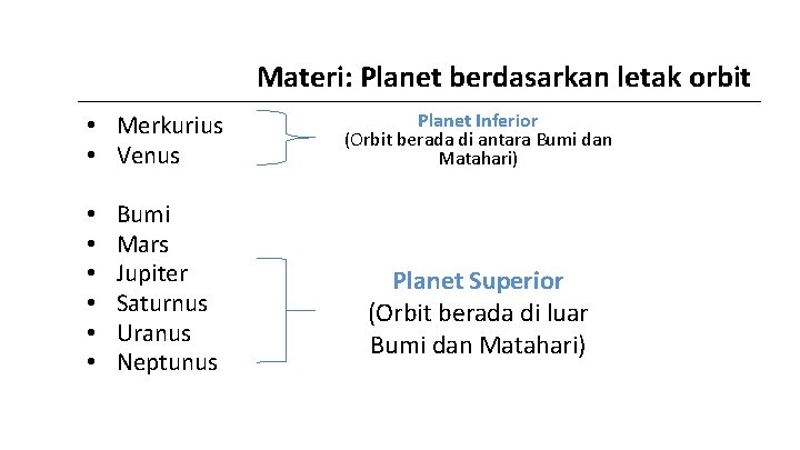 Materi: Planet berdasarkan letak orbit • Merkurius • Venus • • • Bumi Mars