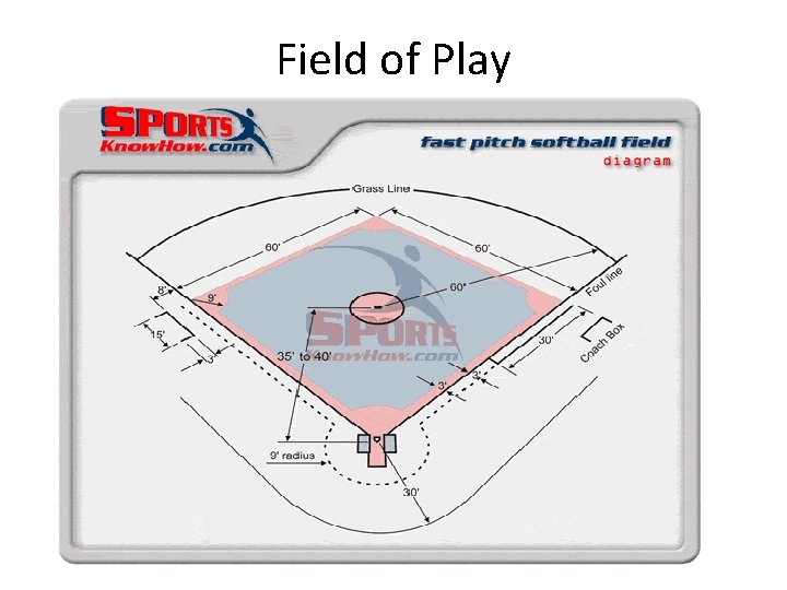 Field of Play 