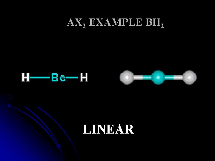 AX 2 EXAMPLE BH 2 LINEAR 