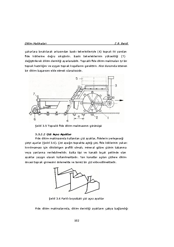 Dikim Makinaları Z. B. Barut çukurlara bırakılarak arkasından baskı tekerlekleriyle (6) toprak iki yandan