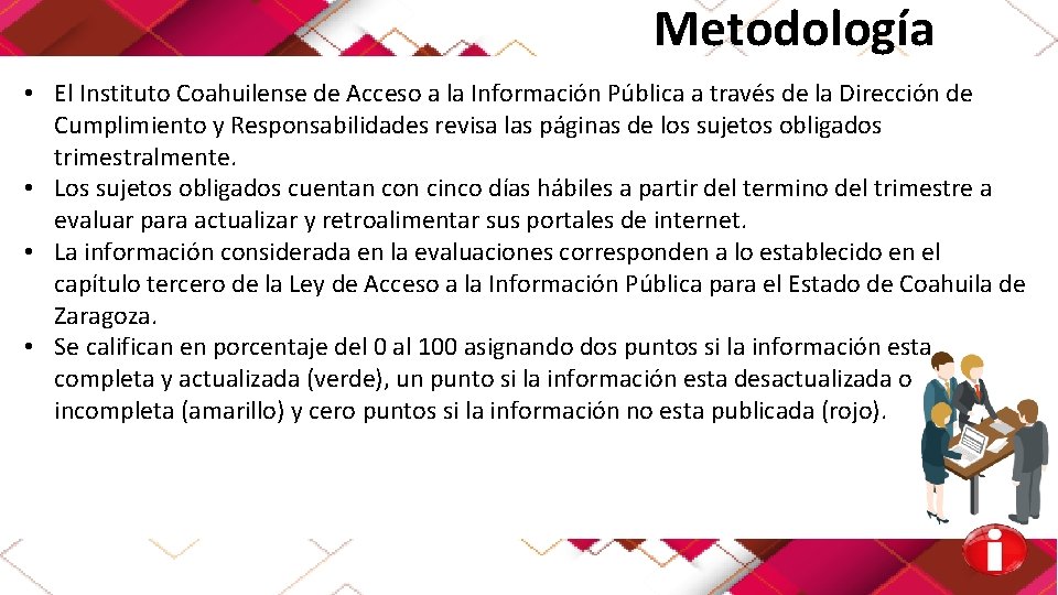 Metodología • El Instituto Coahuilense de Acceso a la Información Pública a través de