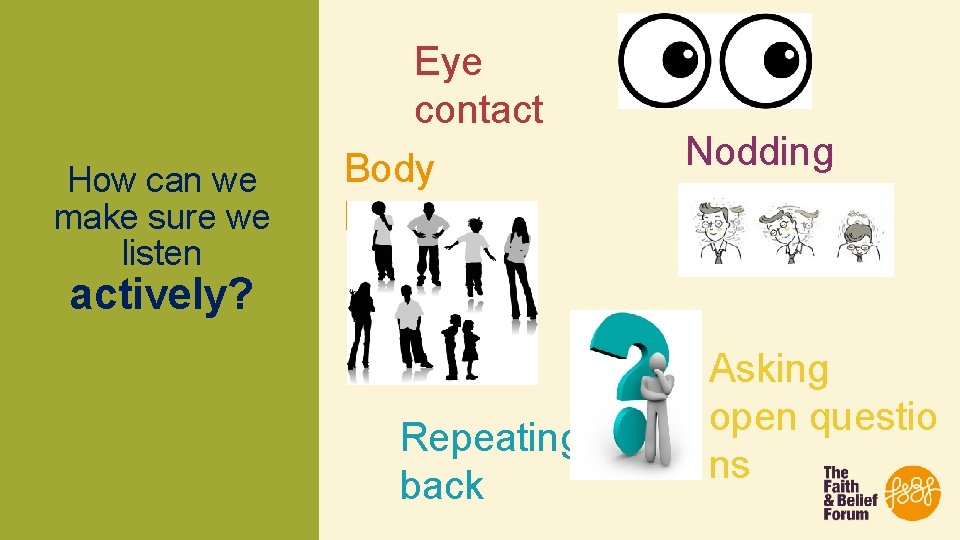 How can we make sure we listen Eye contact Body language Nodding actively? Repeating
