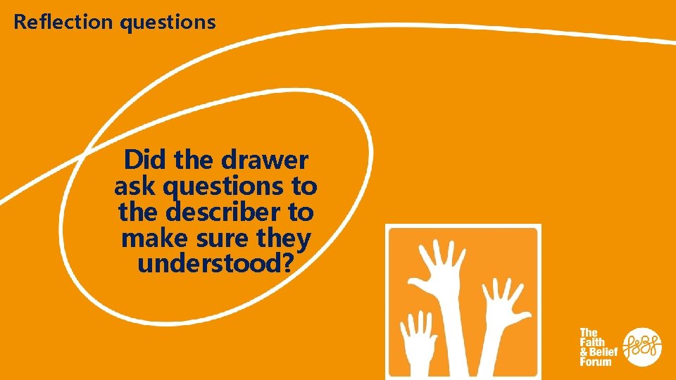 Reflection questions Did the drawer ask questions to the describer to make sure they