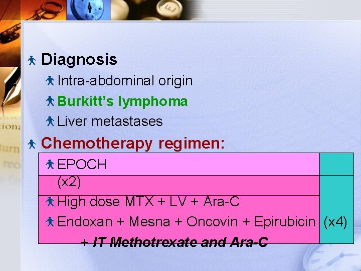Diagnosis Intra-abdominal origin Burkitt’s lymphoma Liver metastases Chemotherapy regimen: EPOCH (x 2) High dose