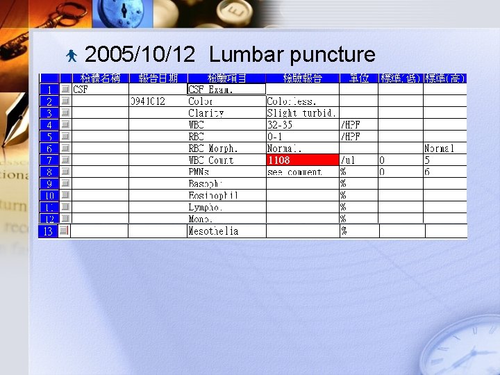 2005/10/12 Lumbar puncture 