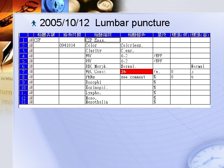 2005/10/12 Lumbar puncture 