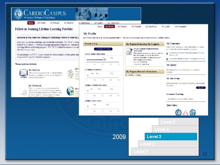 Level 5 Level 4 2009 Level 3 Level 2 Level 1 12 