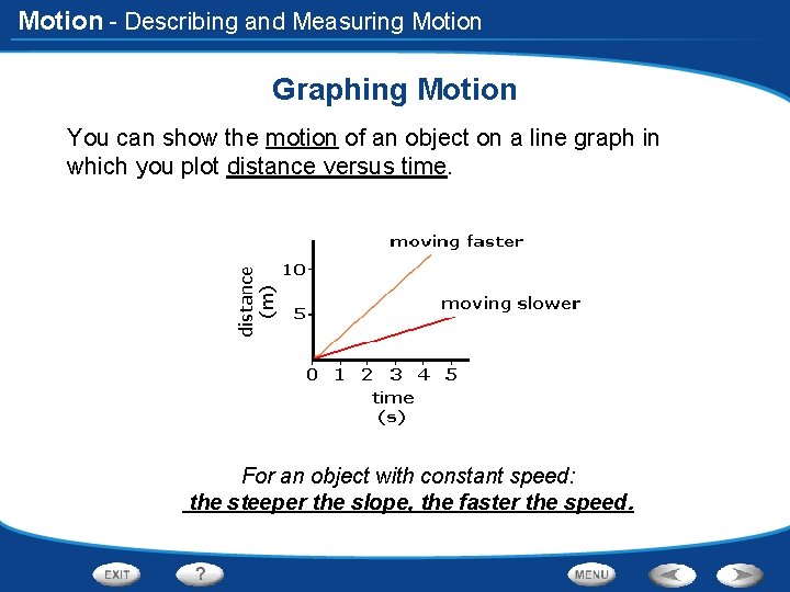 Motion - Describing and Measuring Motion Graphing Motion You can show the motion of