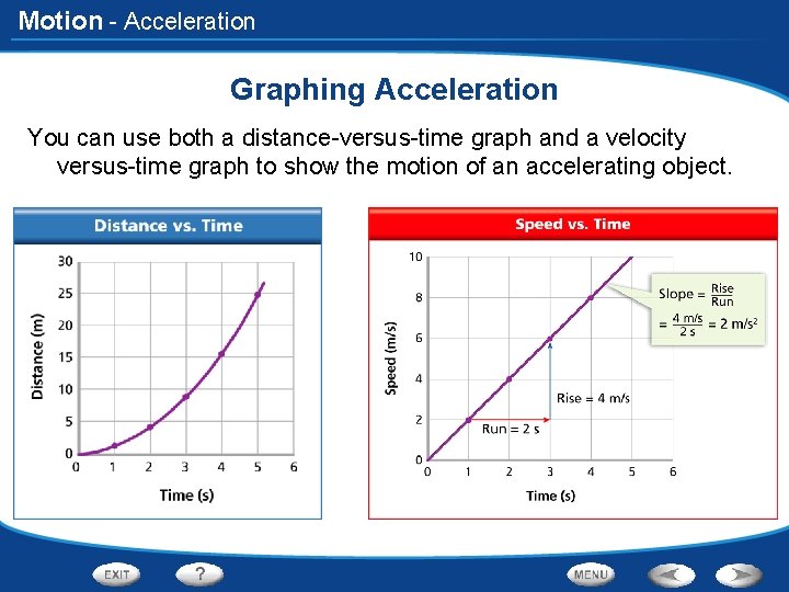 Motion - Acceleration Graphing Acceleration You can use both a distance-versus-time graph and a