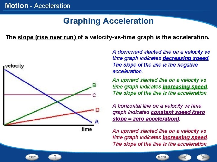 Motion - Acceleration Graphing Acceleration The slope (rise over run) of a velocity-vs-time graph