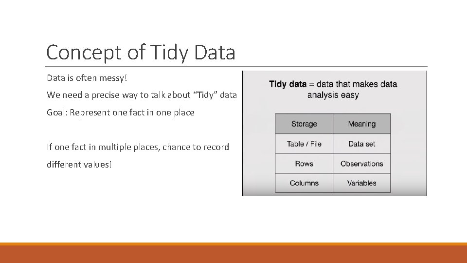 Concept of Tidy Data is often messy! We need a precise way to talk