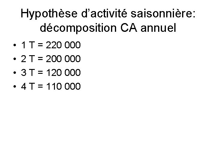 Hypothèse d’activité saisonnière: décomposition CA annuel • • 1 T = 220 000 2