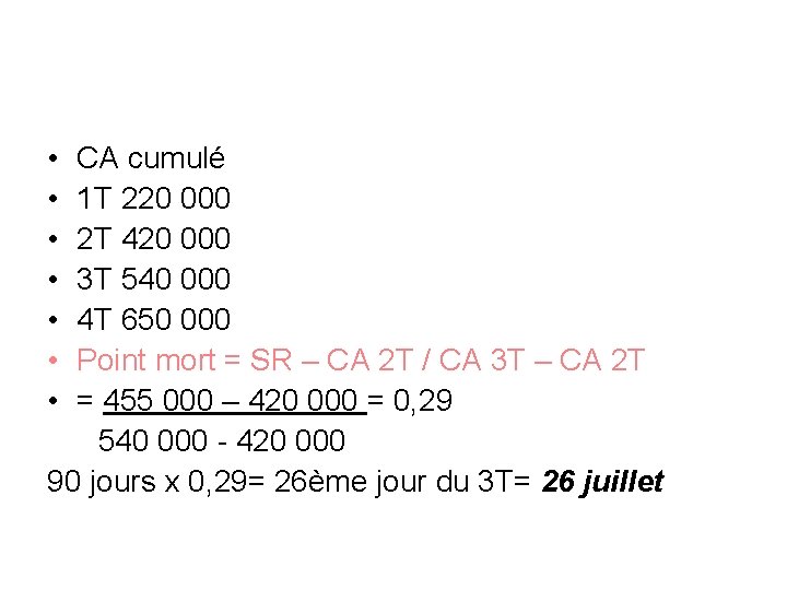  • • CA cumulé 1 T 220 000 2 T 420 000 3