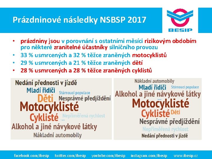 PrázdninovéBESIP následky NSBSP 2017 v ČR - realita • prázdniny jsou v porovnání s