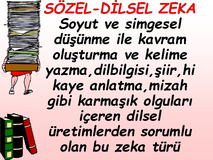 SÖZEL-DİLSEL ZEKA Soyut ve simgesel düşünme ile kavram oluşturma ve kelime yazma, dilbilgisi, şiir,