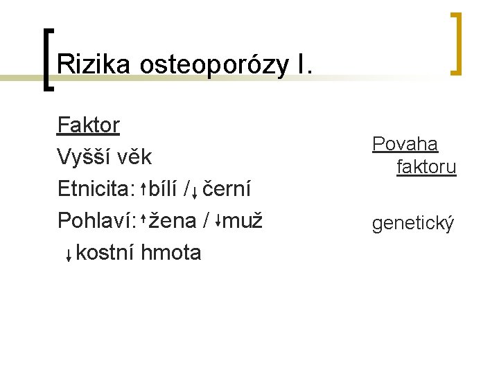 Rizika osteoporózy I. Faktor Vyšší věk Etnicita: bílí / černí Pohlaví: žena / muž