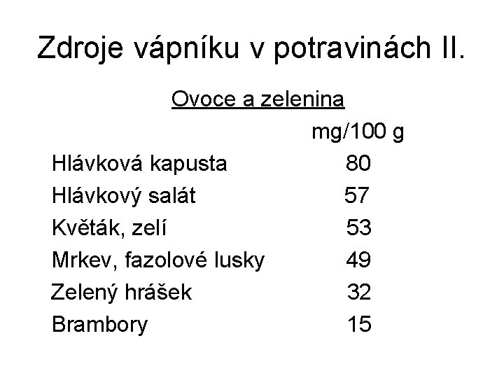 Zdroje vápníku v potravinách II. Ovoce a zelenina mg/100 g Hlávková kapusta 80 Hlávkový