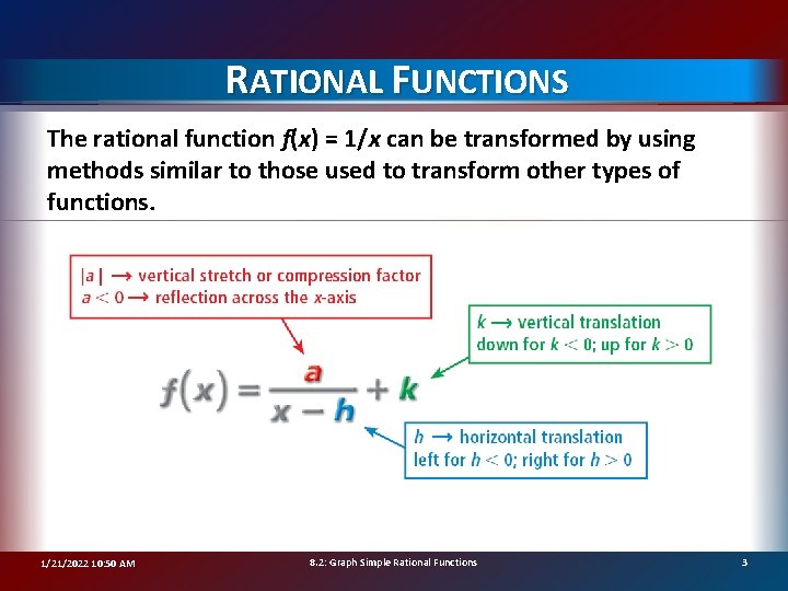 RATIONAL FUNCTIONS The rational function f(x) = 1/x can be transformed by using methods