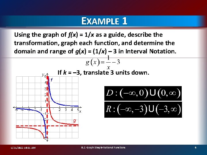 EXAMPLE 1 Using the graph of f(x) = 1/x as a guide, describe the