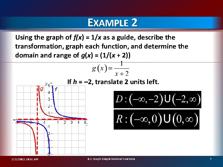 EXAMPLE 2 Using the graph of f(x) = 1/x as a guide, describe the