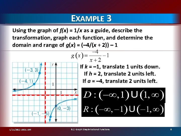 EXAMPLE 3 Using the graph of f(x) = 1/x as a guide, describe the