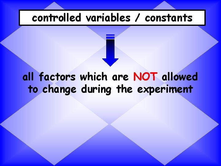 controlled variables / constants all factors which are NOT allowed to change during the
