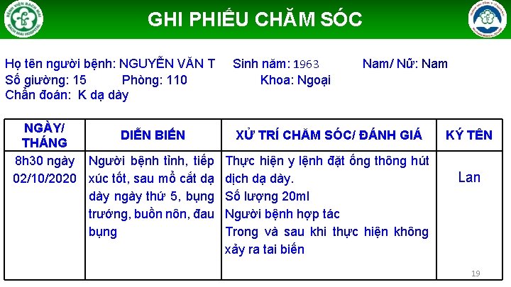 GHI PHIẾU CHĂM SÓC Họ tên người bệnh: NGUYỄN VĂN T Số giường: 15