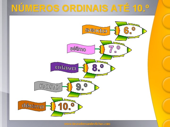 NÚMEROS ORDINAIS ATÉ 10. º 6. º 7. º 8. º 9. º 10.