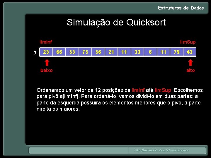 Simulação de Quicksort lim. Inf a 23 baixo lim. Sup 66 53 75 56