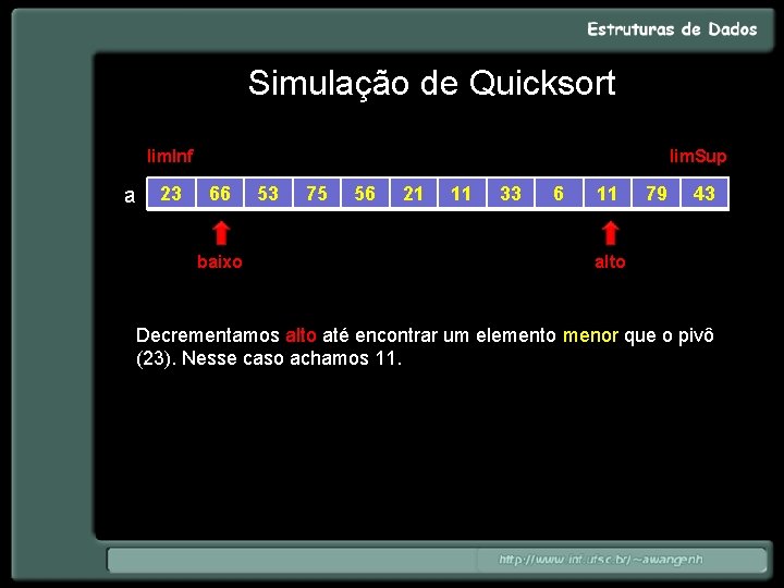 Simulação de Quicksort lim. Inf a 23 lim. Sup 66 baixo 53 75 56