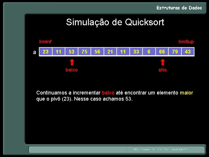 Simulação de Quicksort lim. Inf a 23 lim. Sup 11 53 baixo 75 56