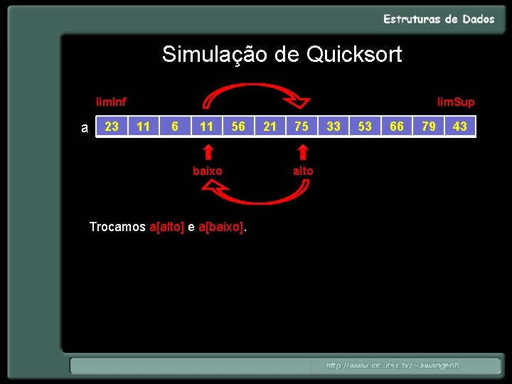 Simulação de Quicksort lim. Inf a 23 lim. Sup 11 6 11 56 baixo