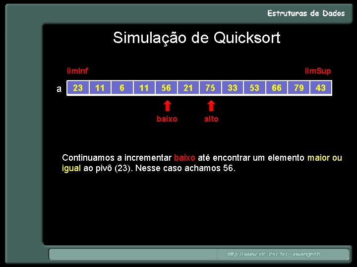 Simulação de Quicksort lim. Inf a 23 lim. Sup 11 6 11 56 baixo