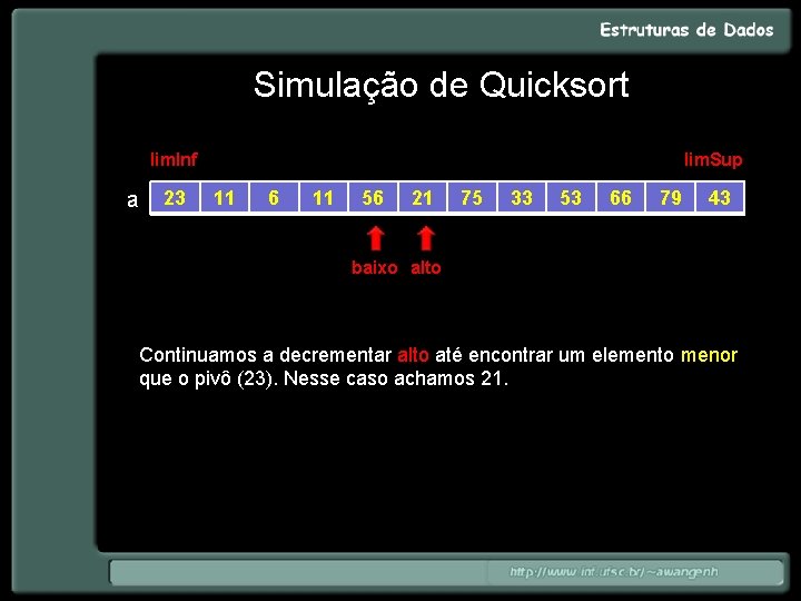 Simulação de Quicksort lim. Inf a 23 lim. Sup 11 6 11 56 21