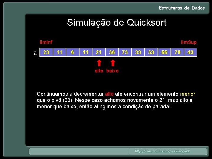 Simulação de Quicksort lim. Inf a 23 lim. Sup 11 6 11 21 56