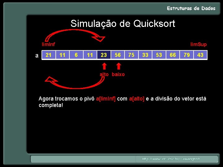 Simulação de Quicksort lim. Inf a 21 lim. Sup 11 6 11 23 56