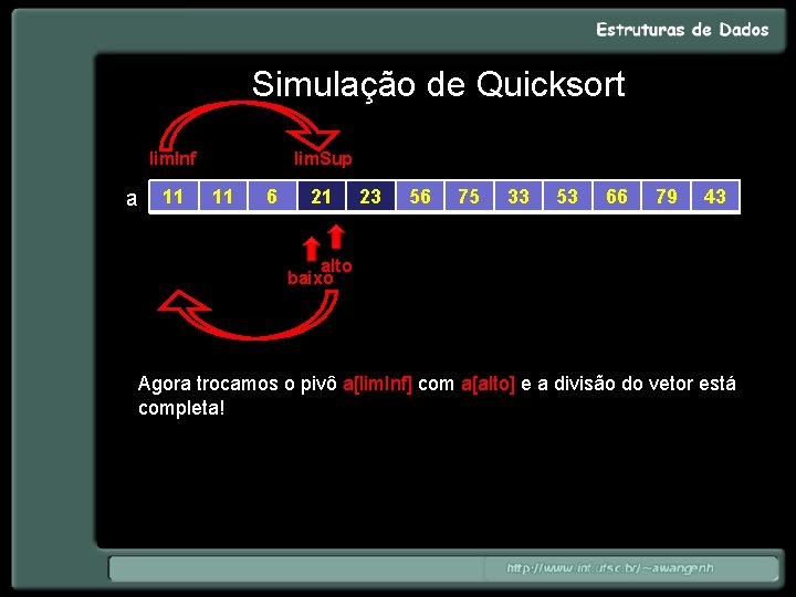 Simulação de Quicksort lim. Inf a 11 lim. Sup 11 6 21 23 56