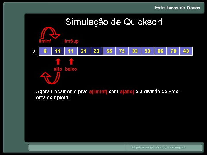 Simulação de Quicksort lim. Inf a 6 lim. Sup 11 11 21 23 56