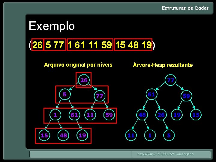 Exemplo (26 5 77 1 61 11 59 15 48 19) Arquivo original por