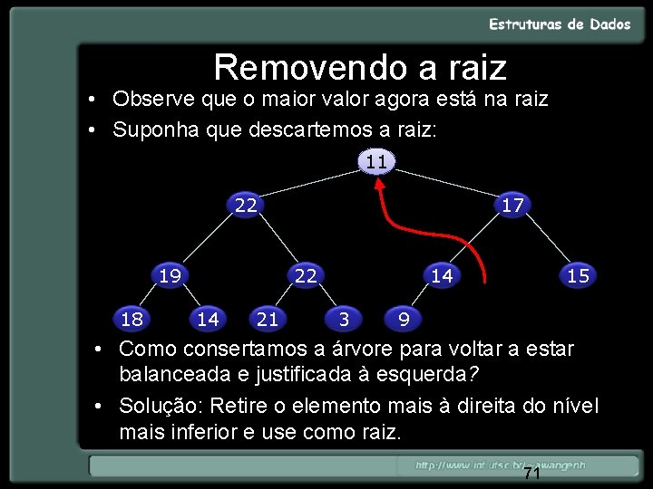 Removendo a raiz • Observe que o maior valor agora está na raiz •