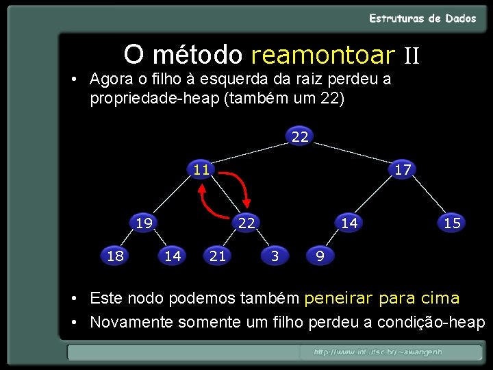 O método reamontoar II • Agora o filho à esquerda da raiz perdeu a