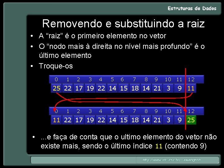 Removendo e substituindo a raiz • A “raiz” é o primeiro elemento no vetor